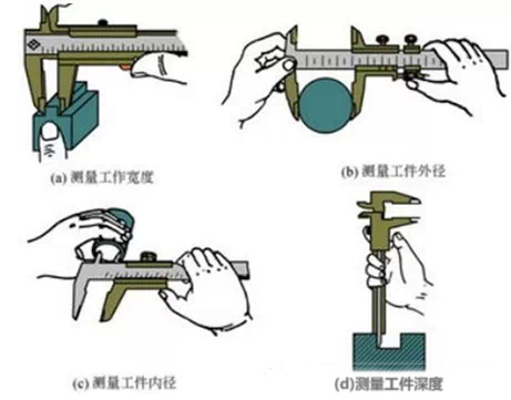 游标卡尺的应用