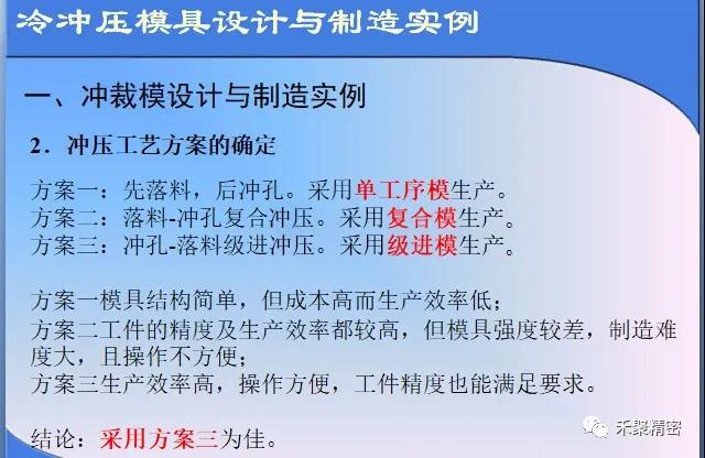 冲模设计和冲模制造的方法和步骤