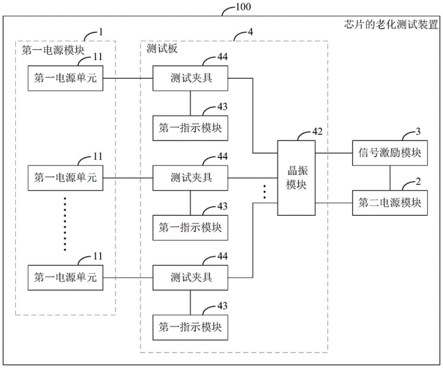 芯片封测弹片